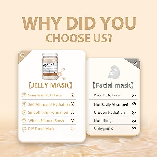 Fokiabin Jelly Mask for Facials Professional Natural Gel Face Masks, Hydrating Rubber Mask, 23 Fl Oz Jar Face Mask SkinCare(24K Gold)