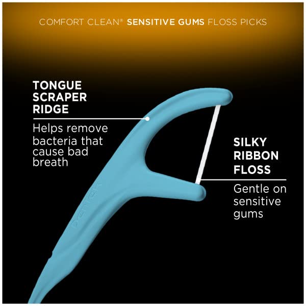 DenTek Comfort Clean Sensitive Gums Floss Picks, Soft & Silky Ribbon, 90 Count