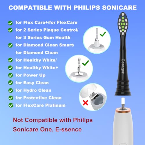 GERAGER Replacement Toothbrush Heads for Philips Sonicare Replacement Heads, Replacement Brush Heads Compatible with Philips SoniCare Electric Toothbrushes Handle, for Snap-on System,8 Packs