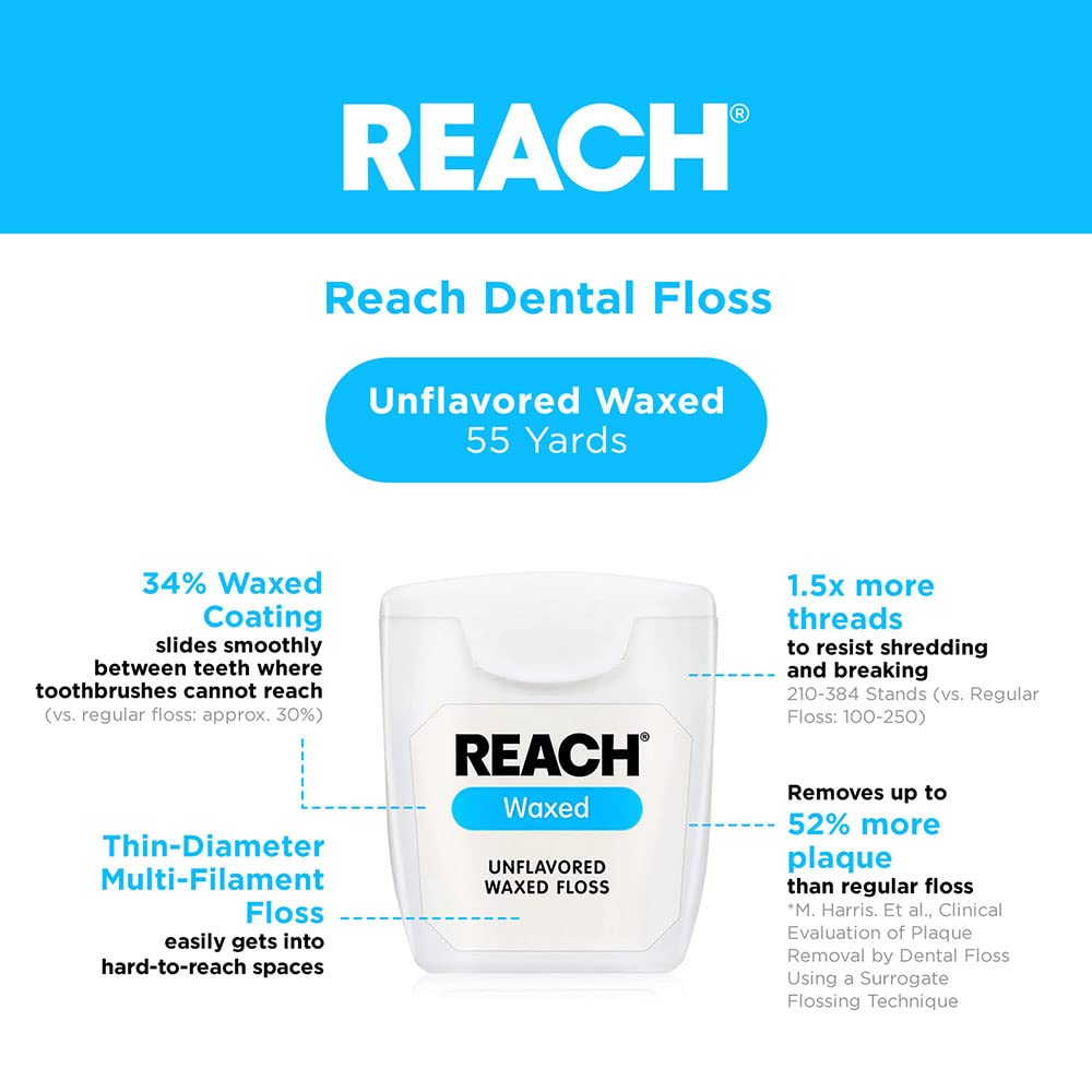 REACH Waxed Dental Floss 6 Pack Bundle, Unflavored, Plaque Remover, Shred Resistant, Extra Wide Cleaning, Gentle on Gums & Teeth, PFAS-Free, Oral Care, for Adults & Kids, 55yd