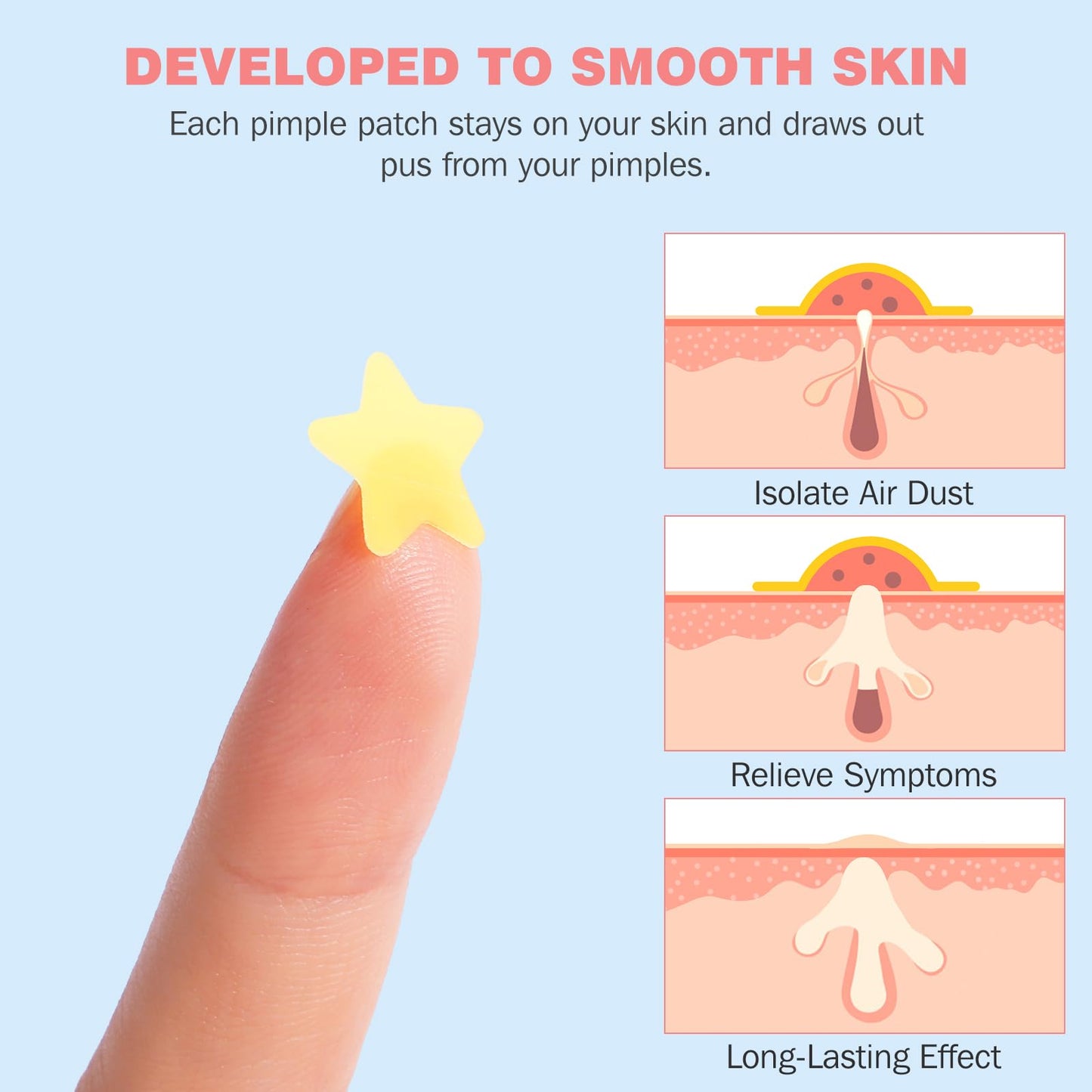 HLOES Pimple Patches for Face 280PCS, Hydrocolloid Acne Patches for Covering Zits and Blemishes, Cute Star Pimple Patches, Facial Skin Care Products.