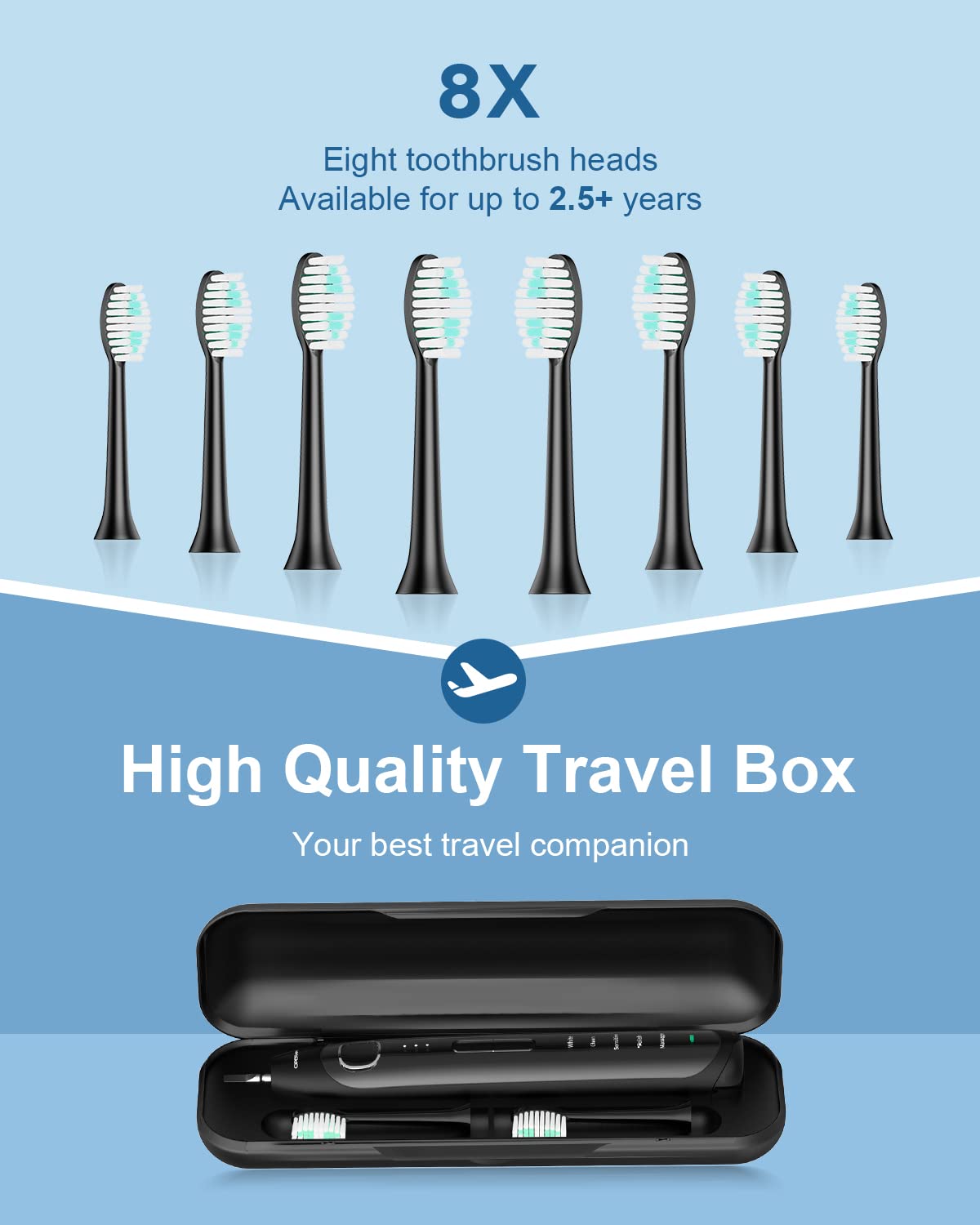 Operan Electric Toothbrush for Adults and Kids Rechargeable Sonic Toothbrush with 5 Modes 2-Min Smart Timer IPX7 Waterproof 40,000 VPM Motor with 8 Brush Heads & Travel Case (Black)