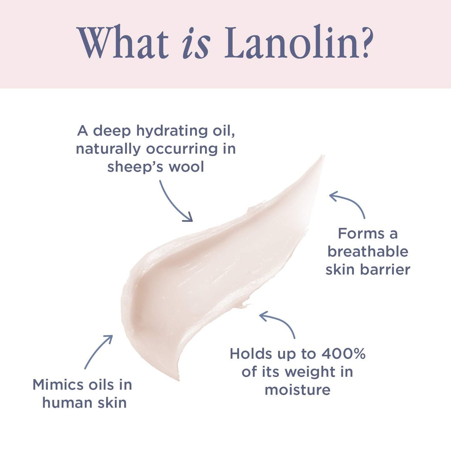 Lanolips 101 Ointment Multi-Balm, Watermelon - Fruity Lip Balm with Vitamin E Oil and Lanolin for Lip Hydration - Naturally Flavored Lanolin Lip Balm for Very Dry Lips - Dermatologist Tested (.35 oz)