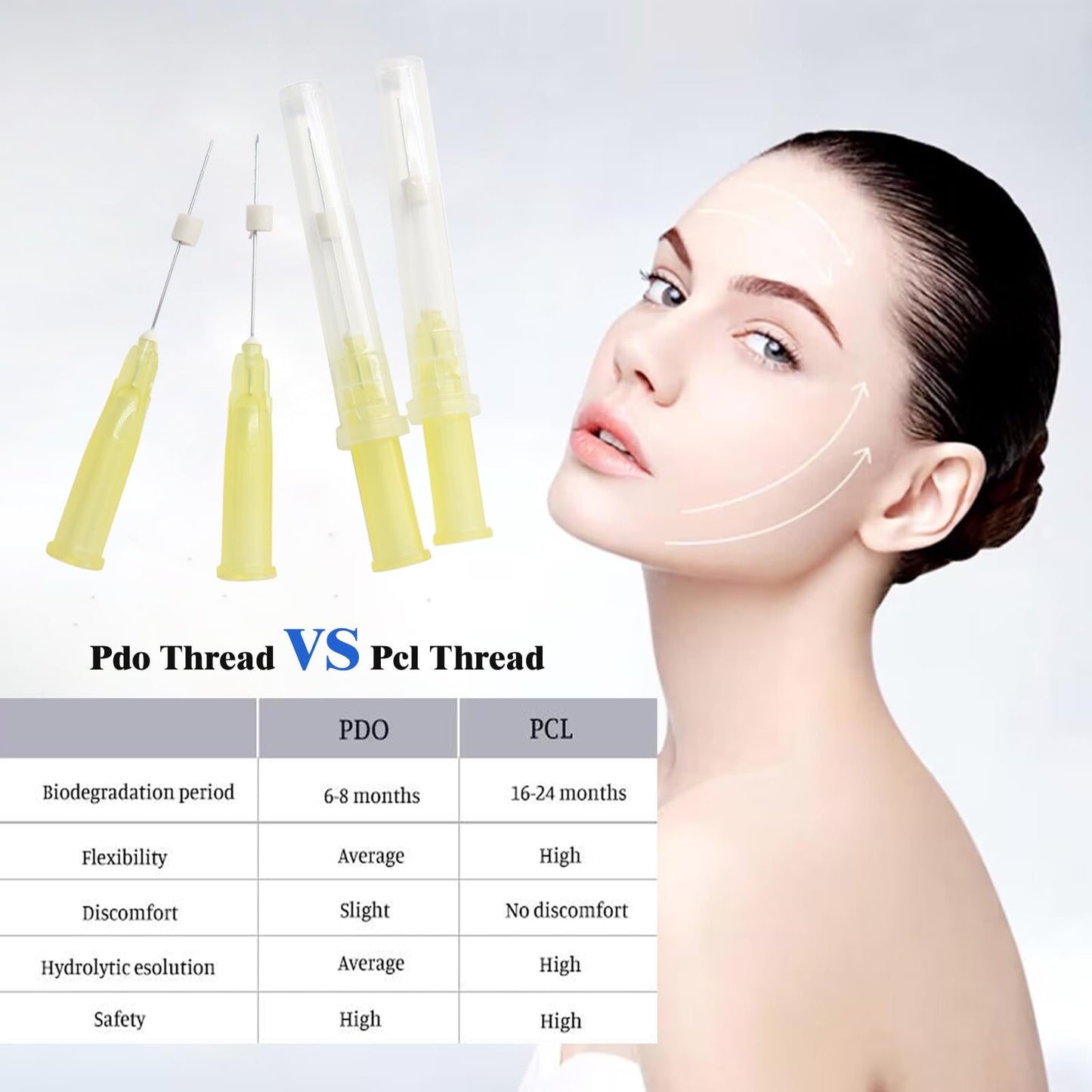 Acada Pcl Threads for Face, Pcl Screw Threads 30G25mm, Anti-Aging, Pcl Threads Sharp, Long-Lasting Skin Rejuvenation and Firming, 20Pcs