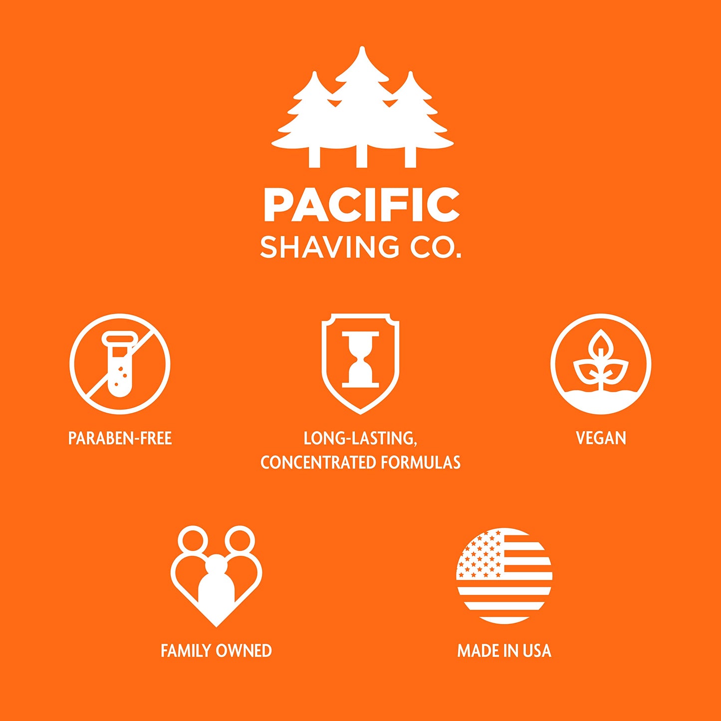 Pacific Shaving Company Natural Shaving Oil - Shaving Oil for Men & Women - Avocado Oil, Sunflower Seed Oil & Vitamin E Oil for Face, Legs, Arms & Full Body - Unisex Beard & Shave Care (2 Oz)