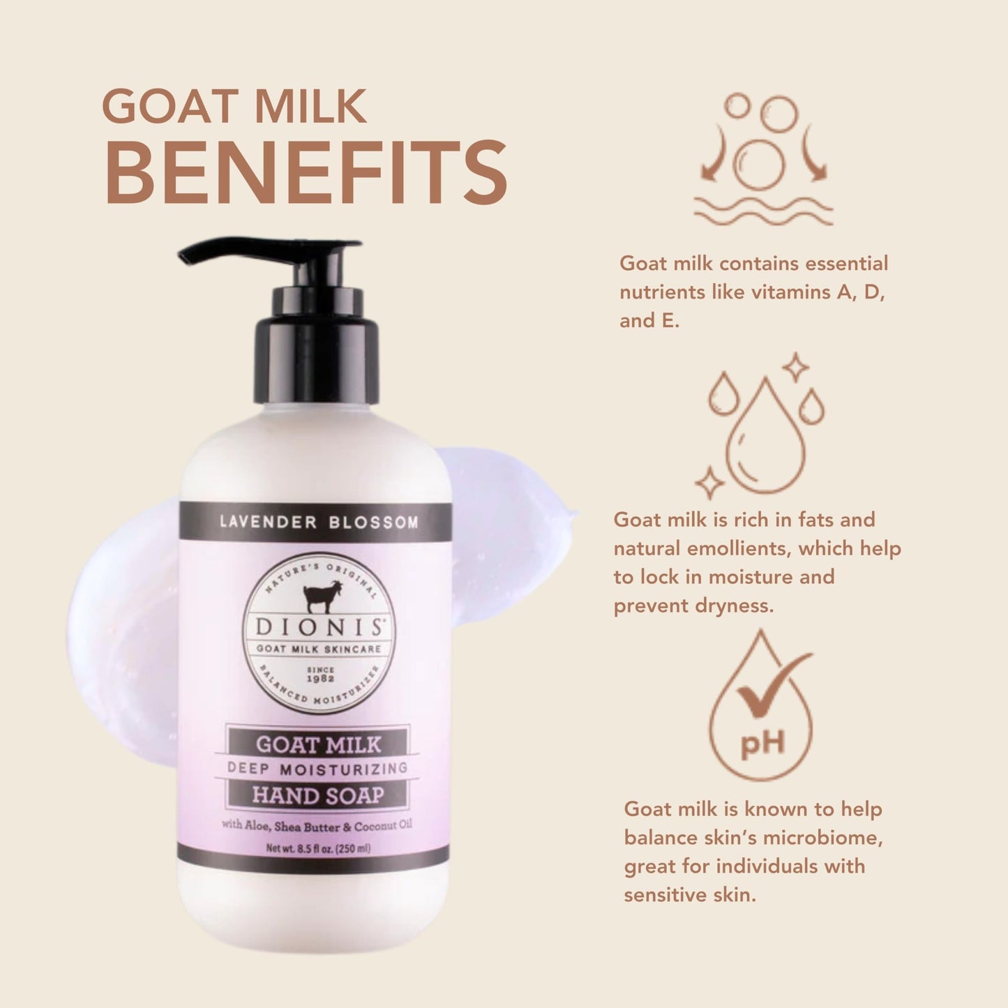 Dionis Goat Milk Skincare Lavender Blossom Scented Hand Soap - Skin Moisturizing & Hydrating Hand Wash - Rich & Creamy -Made in The USA - Cruelty Free For Sensitive Skin, 8.5oz Bottle With A Pump