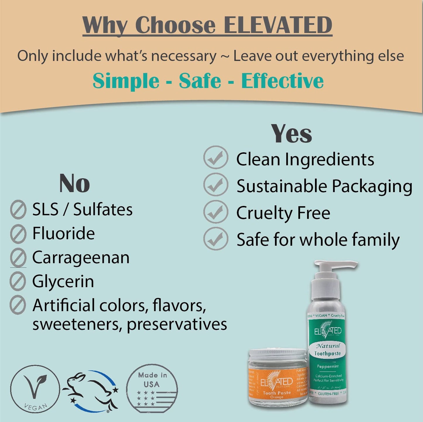 Elevated All Natural Fluoride Free Toothpaste - SLS Free Vegan Toothpaste - Glass Jar - 4 Flavors - Made in USA (Peppermint)