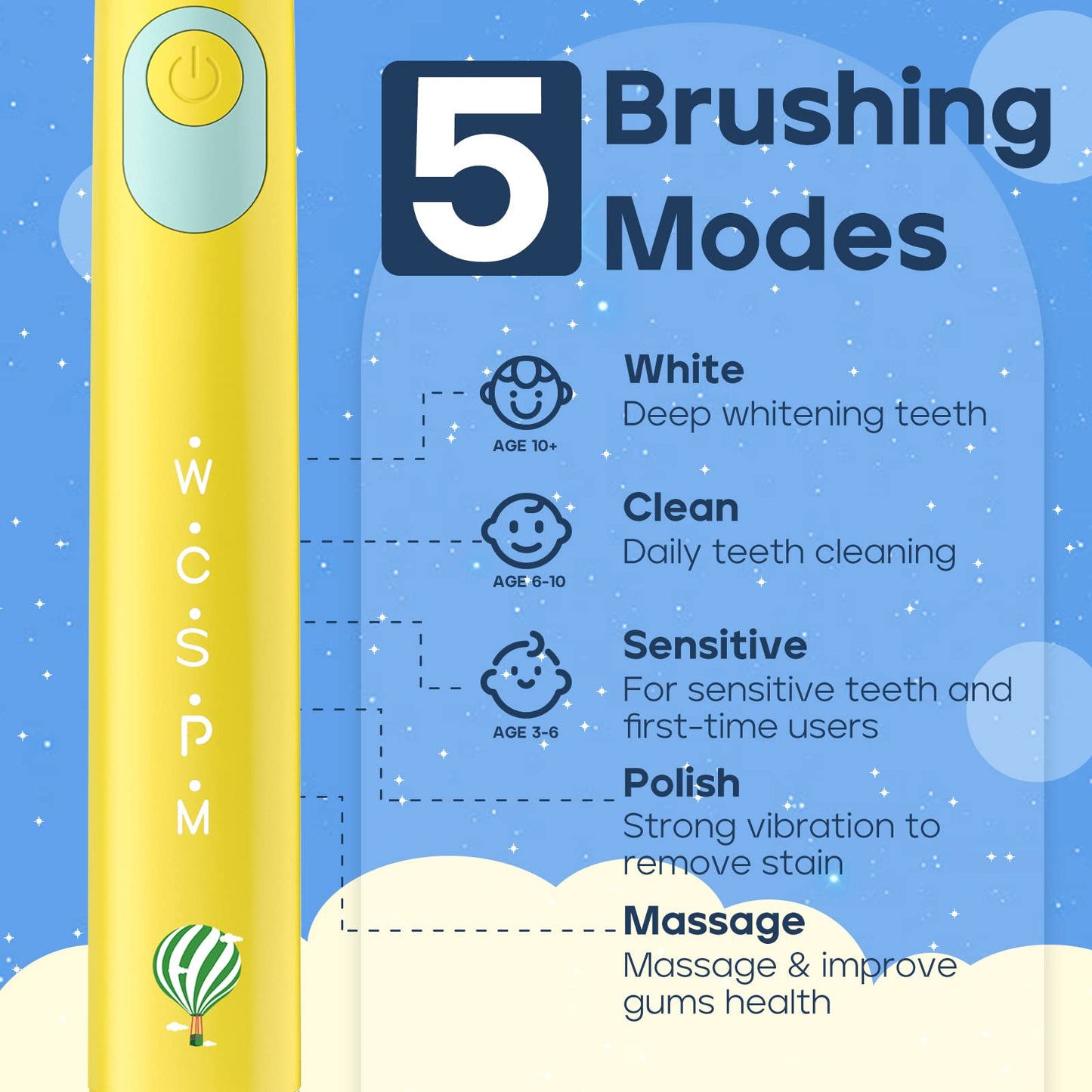 SEAGO Kids Electric Toothbrush, Rechargeable Sonic Soft Bristle Toothbrushes with 8 Brush Heads, DIY Stickers and 5 Modes, Ideal for Kids and Children, Ages 3–12(Yellow)