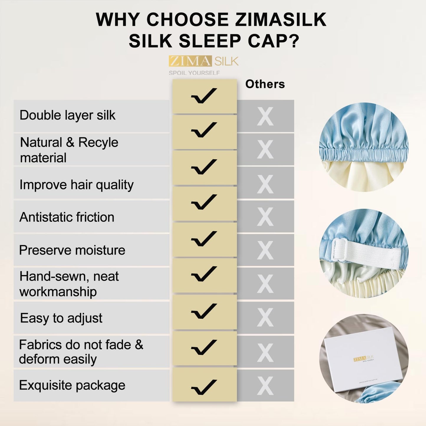 ZIMASILK 100% Mulberry Silk Bonnet for Sleeping Women Long Hair Double Layer Silk Hair Wrap with Adjustable Band Natural Silk Bonnet for Hair Care Stay On Head (1Pc, Light Blue)