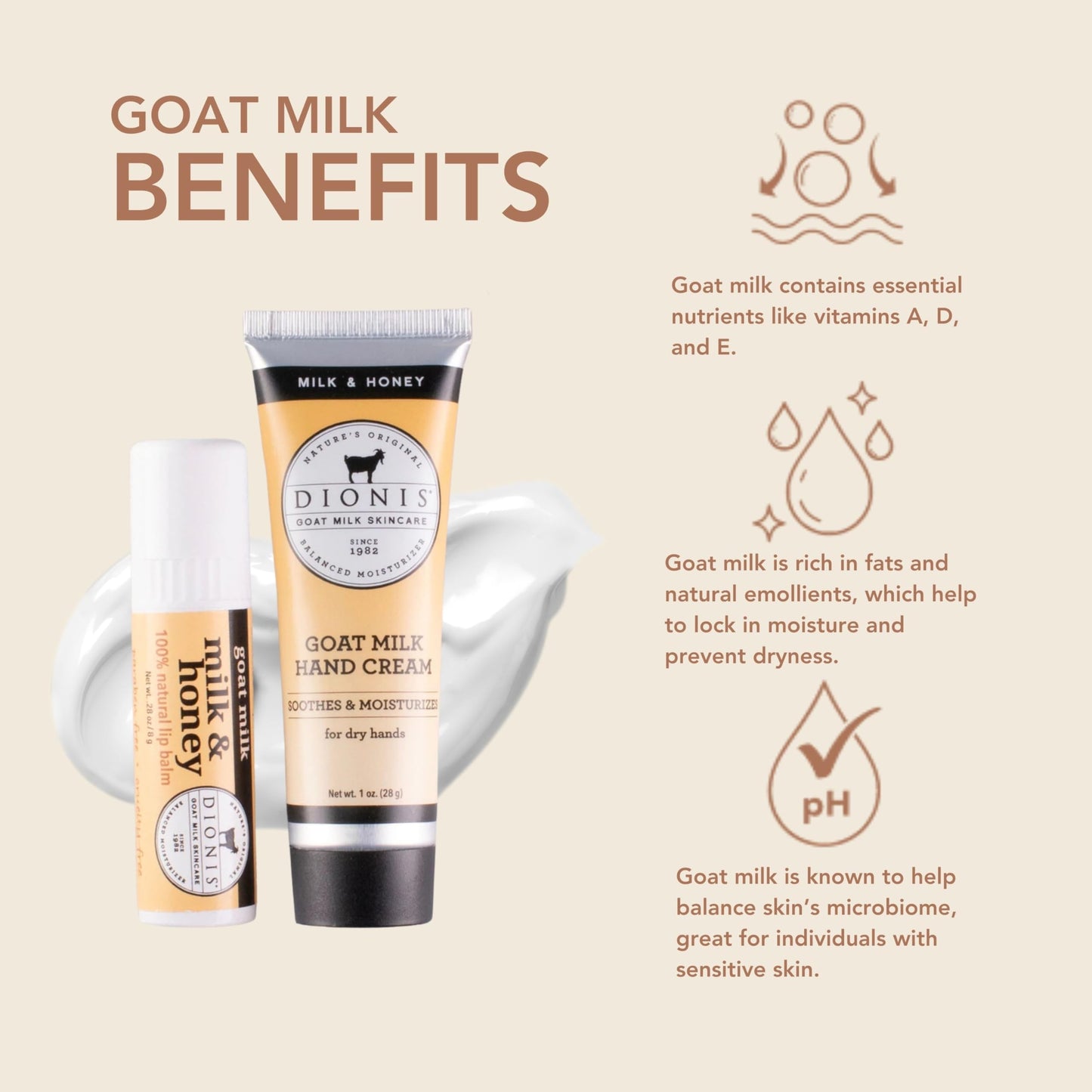 Dionis Goat Milk Skincare Milk & Honey Scented Hand Cream & Lip Balm Set (1 oz and .28 oz) - Safe For Sensitive Skin, Soothes Chapped Lips and Dry Skin, Cruelty-free and Paraben-free