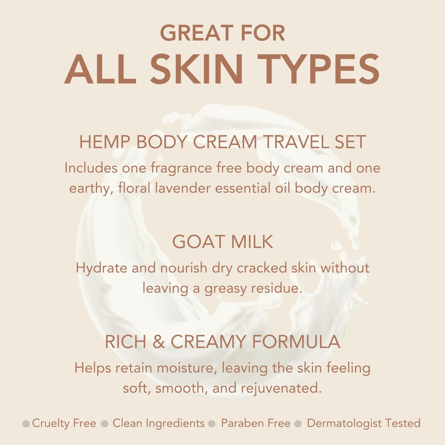 Dionis Goat Milk Skincare Milk & Hemp Hand Cream Gift Set - Unscented Hemp Seed Oil Cannabis Sativa Blended Lotions - Soothe & Relieve Dry, Itchy Hands - Deeply Moisturize & Restore Skin, 2 1 oz Tubes