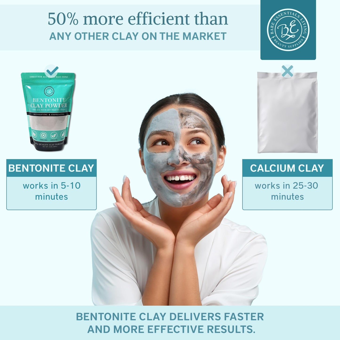 Bare Essentials Living - Bentonite Clay Powder (2lbs) Face Clay Mask, Bentonite Clay Detox for Skin, Clay Powder for Seed Bombs, Detox Bath, Cosmetic Clay Powder, Sodium Bentonite Clay - Made in USA