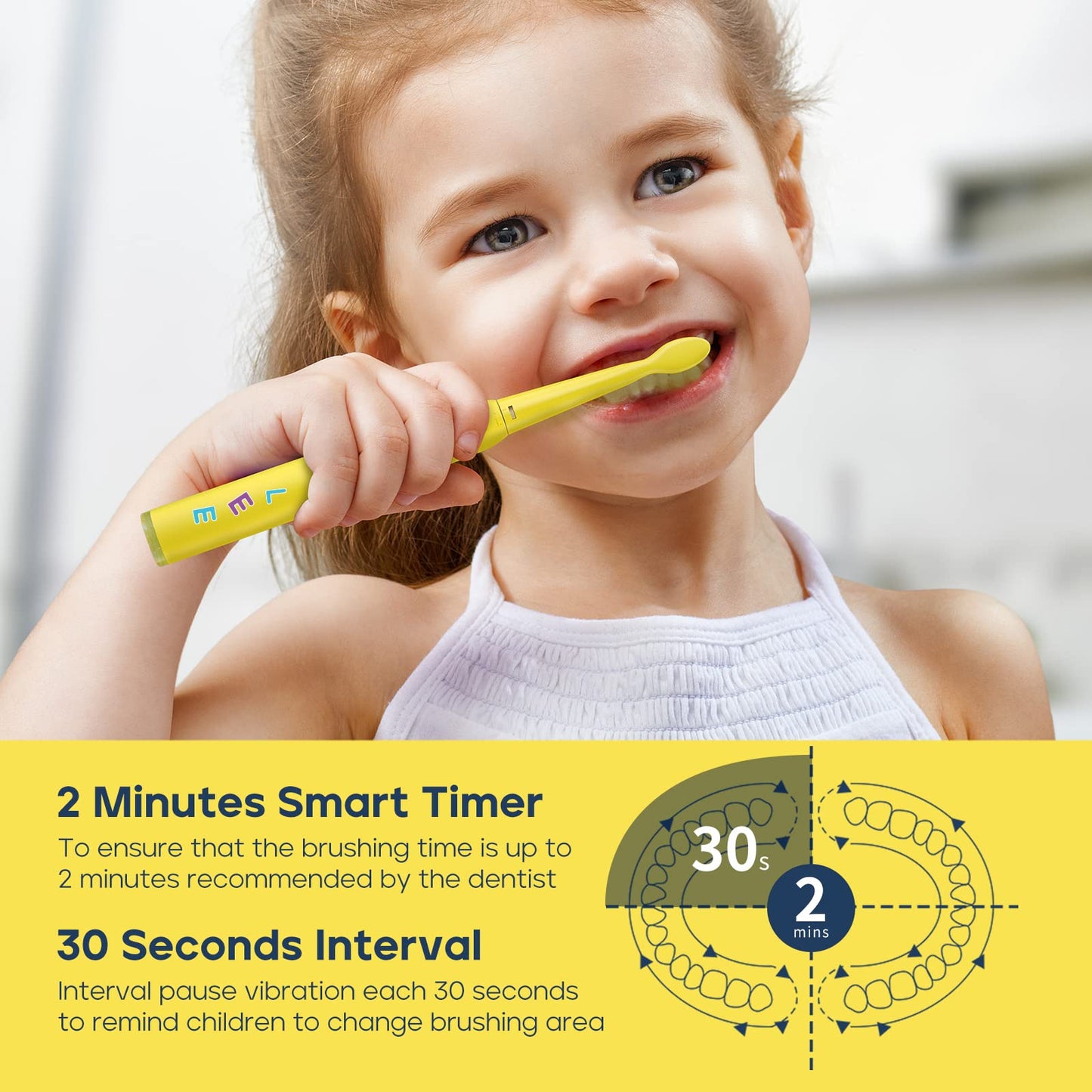 SEAGO Kids Electric Toothbrush, Rechargeable Sonic Soft Bristle Toothbrushes with 8 Brush Heads, DIY Stickers and 5 Modes, Ideal for Kids and Children, Ages 3–12(Yellow)