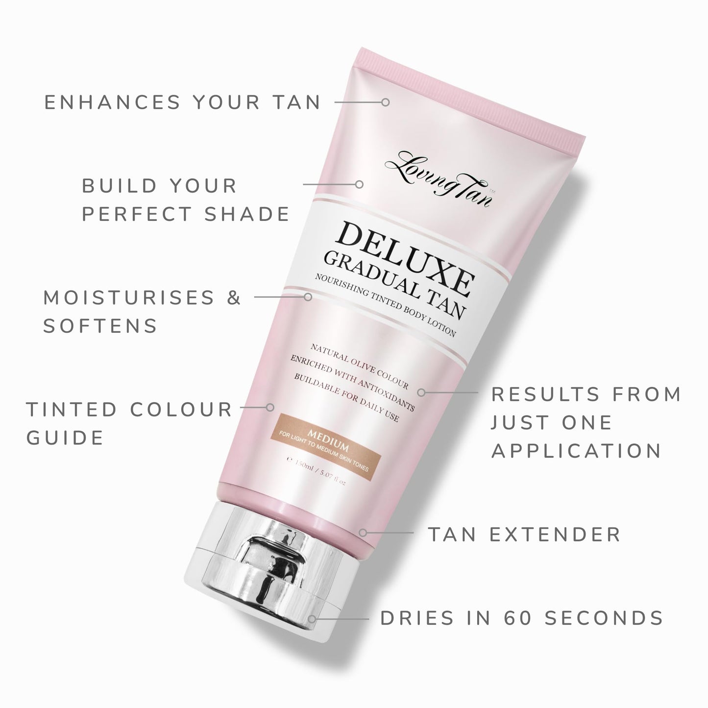 Loving Tan Deluxe Gradual Tan Lotion, Medium- Natural Looking Self Tanner, Professional Strength Sunless Tanner, 7+ Self Tanning Applications per Bottle-Cruelty Free, Naturally Derived DHA-5.07 Fl Oz