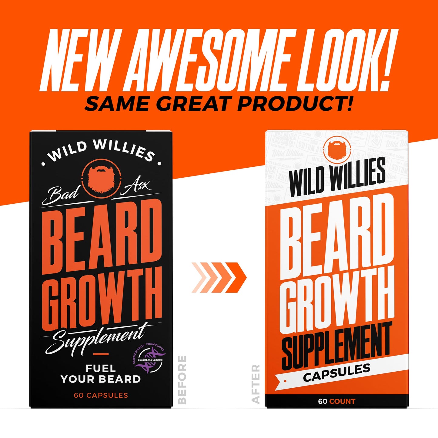 Wild Willies Beard Boost Serum and Growth Supplement Kit for Thicker and Fuller Beard for Beard Enthusiasts, Unscented, 31 Day Supply of Vitamins, Made in USA, 1 fl oz