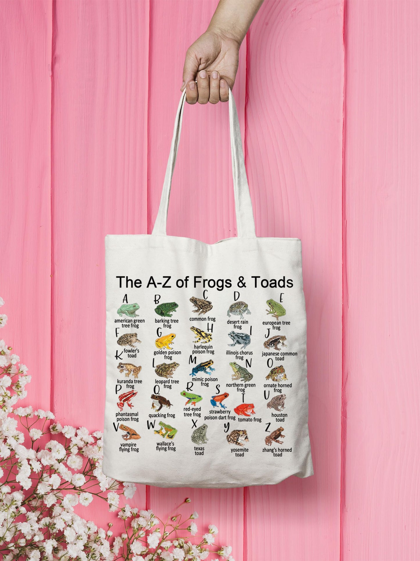 VAMSII Frog And Toad Tote Bag The A-Z of Frogs & Toads Grocery Shopping Bag Aesthetic Bag for Women Girls (Frogs Toads Tote)