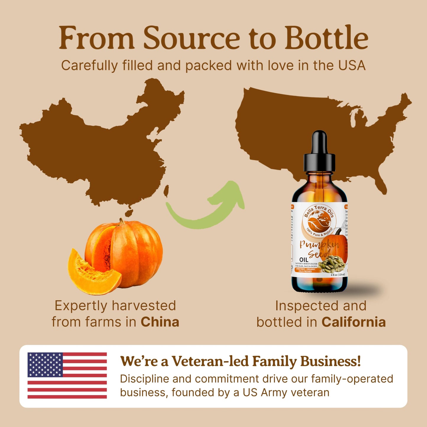 Bella Terra Oils - Organic Pumpkin Seed Oil 4oz - A Rendezvous with Organic Pumpkin's Nutritional Delight, Abundant in Vitamin C & E, The Epitome of Skin Purity