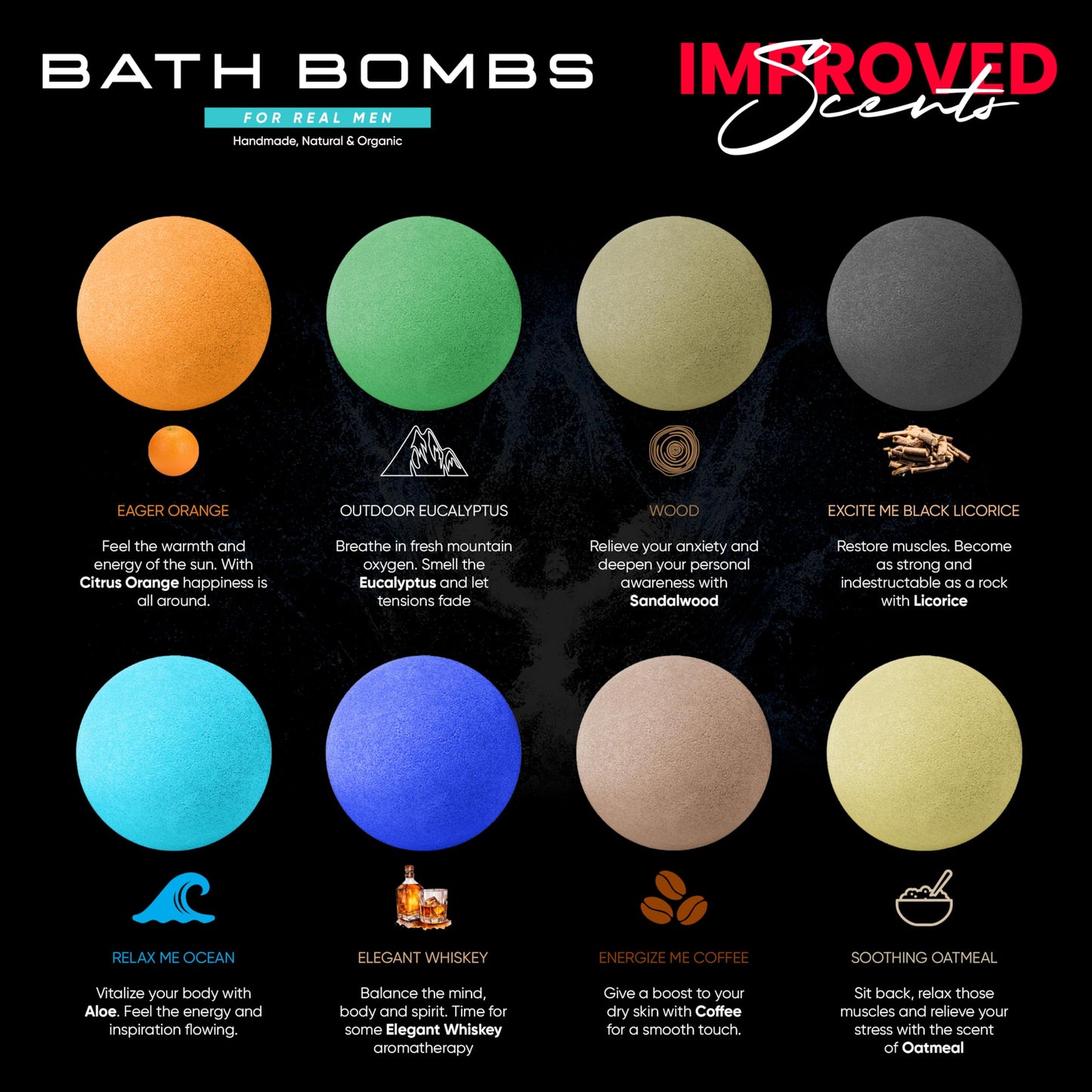 Bath Bombs for Men - Gift Set of 8 Scented Organic Handmade Bath Bombs of 2.5 oz with Natural Essential Oils, Unique Strong Manly Scents, for Boyfriend, Husband, Father or Friend, by ZenseMe